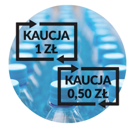 System kaucyjny - Informacje dla Klientów
